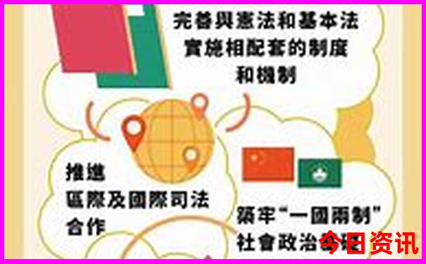 暑假去什么地方玩最好